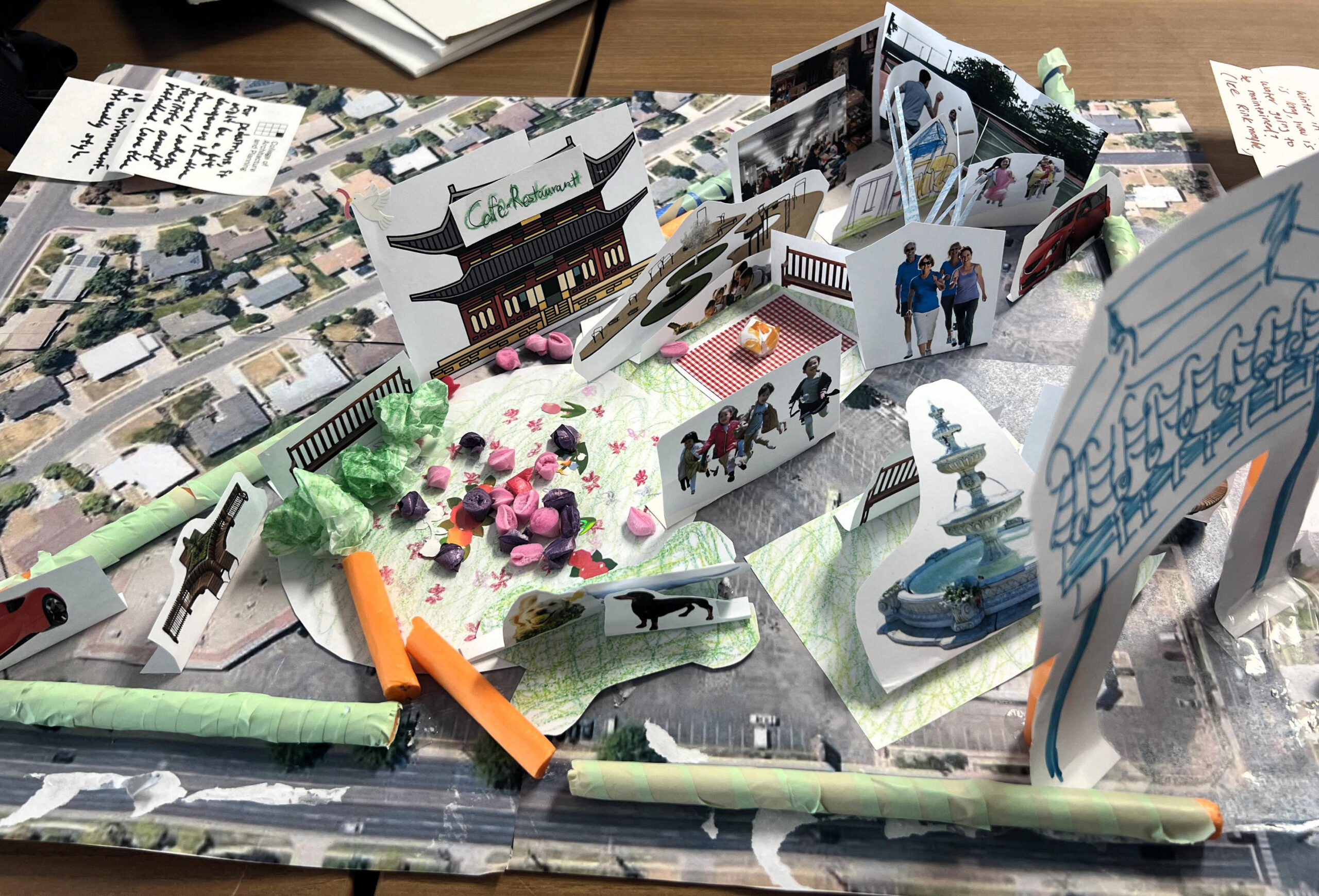 UAC a conceptual model designed by Urban Ecology students